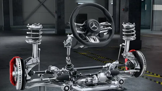 Dirección paramétrica AMG